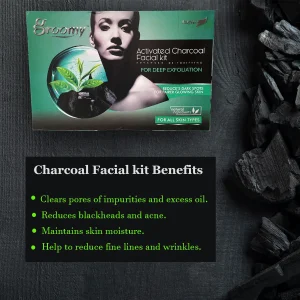 Facial kit